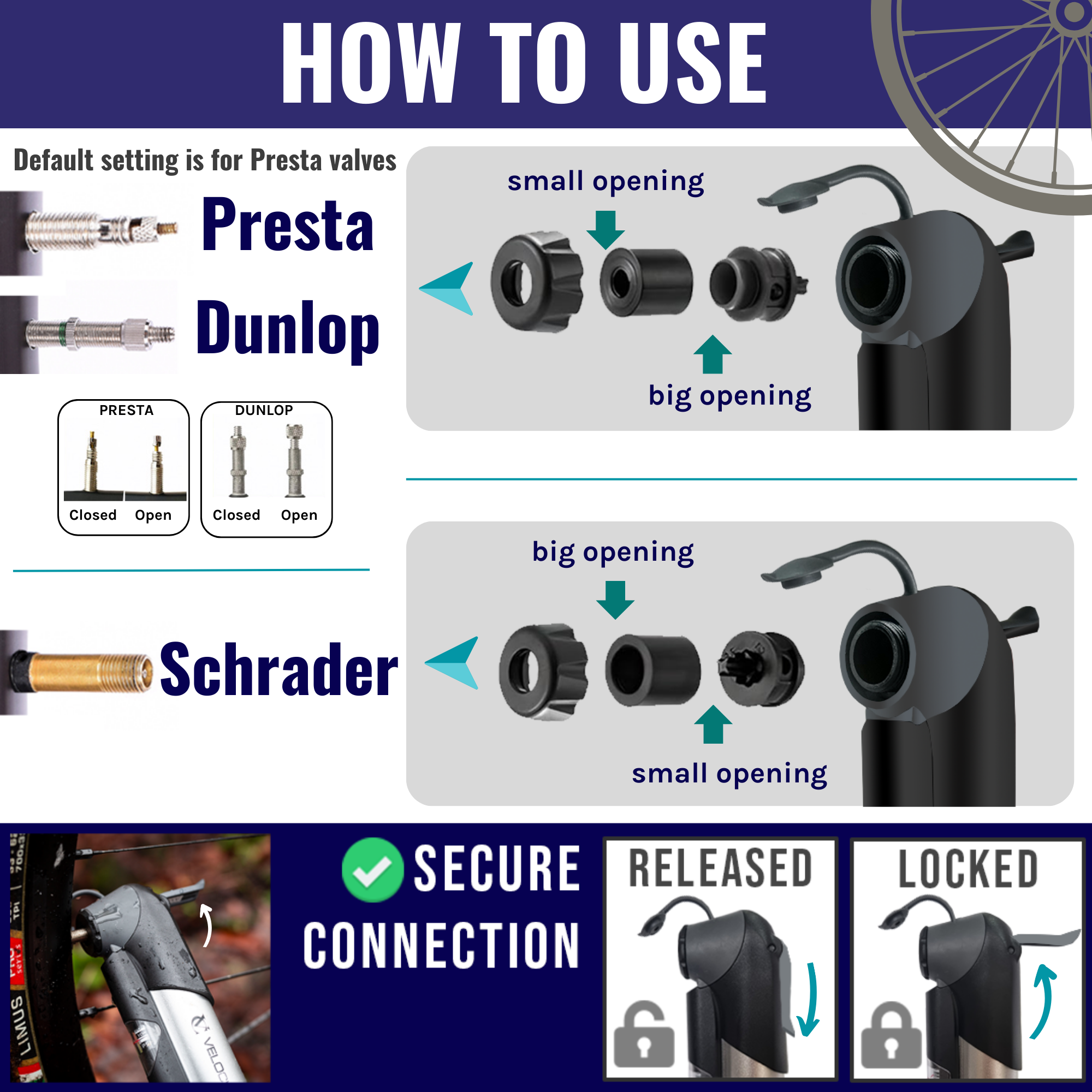 Alloy 9 Bike Pump Up to 120psi VeloChampion