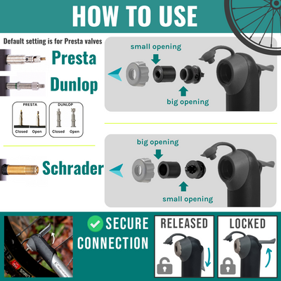 VeloChampion Alloy 7 Mini Bike Pump for Presta, Dunlop & Schrader Valves with Frame Mount Inlcuded_