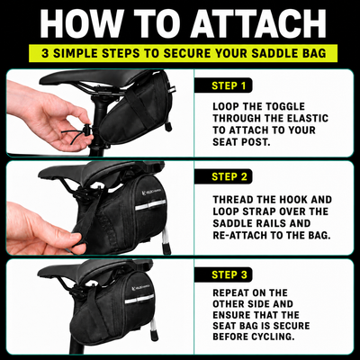 VeloChampion Cycling Speed Seat Pack Black MTB Saddle Bag, Back Pouch 1L
