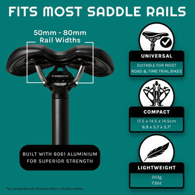 VeloChampion Premium Triathlon Double Bottle Cage Mounting Kit + 2 Cages Ideal for Triathlons, Road and Time Trial Bikes