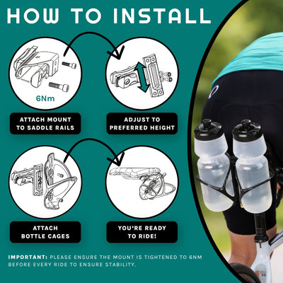 VeloChampion Premium Triathlon Double Bottle Cage Mounting Kit + 2 Cages Ideal for Triathlons, Road and Time Trial Bikes