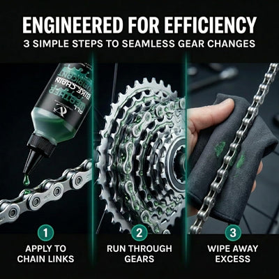 VeloChampion Bike Cleaning Kit Bundle, Green