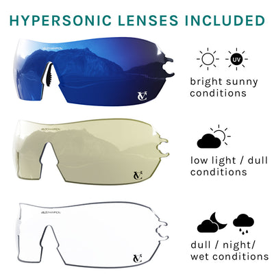 VeloChampion HYPERSONIC Custom Sunglasses Bundle