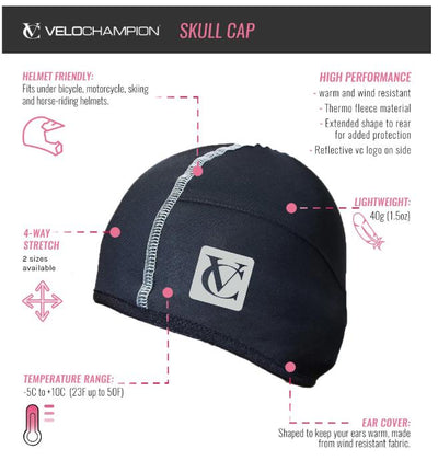 VeloChampion-Skull-Cap-Infographic