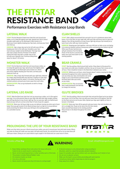 Fitstar-Sports-Resistance-Bands-Instructions
