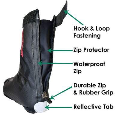 VeloChampion-Overshoes-Features-Zip