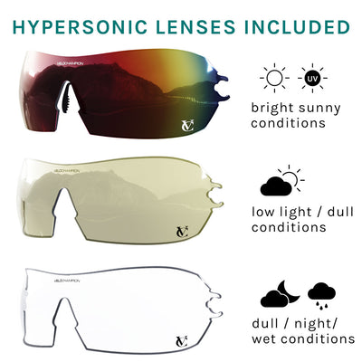 VeloChampion HYPERSONIC Custom Sunglasses Bundle